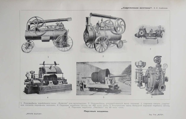 Итоги науки в теории и практике. В 12 т. Т. 1-3, 5, 6. М., 1911-1915.